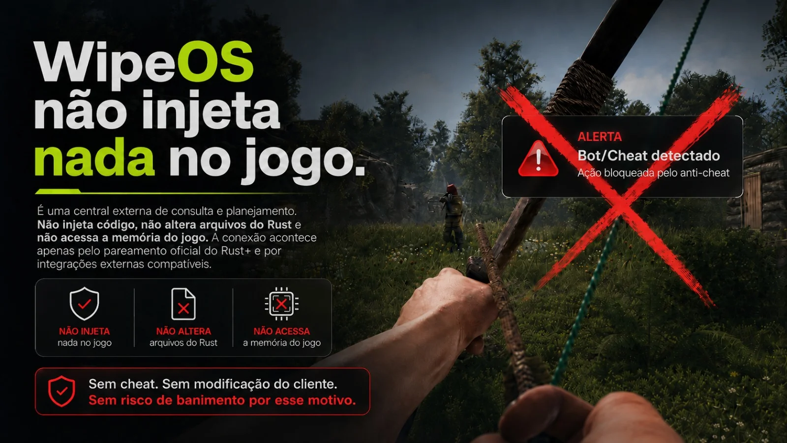 Arte: o WipeOS funciona fora do cliente do Rust, sem injetar código, sem alterar arquivos e sem acessar a memória do jogo — com exemplo de bloqueio de bot/cheat pelo anti-cheat.